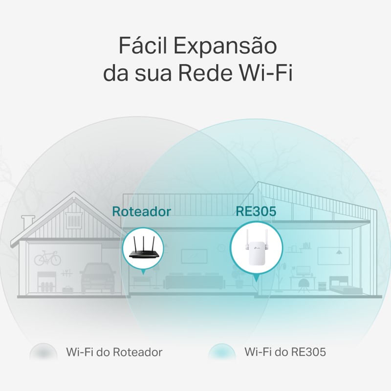 repetidor_de_sinal_tp-link_wi-fi_5_mesh_ac1200_re305_dual_band_tpn0010_04.jpg