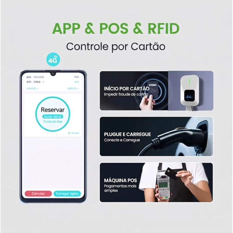 carregador_wallbox_liteon_70kw_5m_p__carro_eletrico_evechargerac7kw_04.jpg