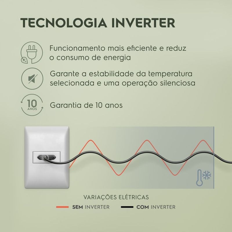 ar-condicionado_electrolux_split_36.000btus_inverter_frio_efficient_piso_teto_07.jpg
